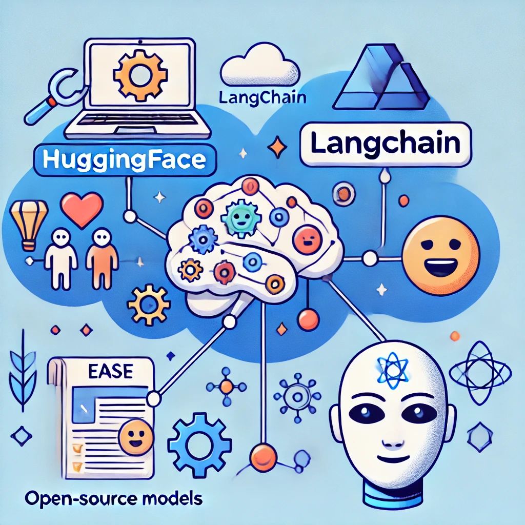 AIの未来を形作るHuggingFaceとLangchainの統合：オープンソースモデルの活用がさらに容易に