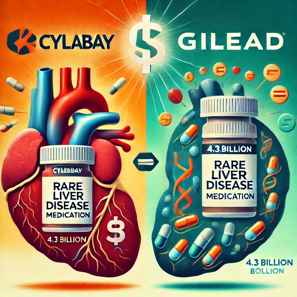 Gilead、43億ドルでCymaBayを買収、希少肝疾患治療薬を獲得