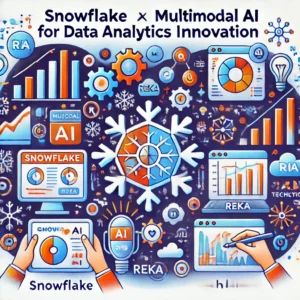 DALLE 2024-07-12 095206 - An illustration showcasing a collaboration between Snowflake and Reka in multimodal AI for data analytics innovation Show elements of data charts AI - innovaTopia