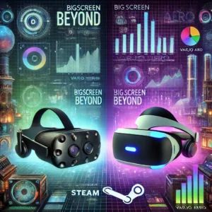 DALLE 2024-09-11 123441 - An image showcasing the new trends in the VR market featuring Bigscreen Beyond and Varjo Aero in Steams survey The visual includes both VR headsets - innovaTopia