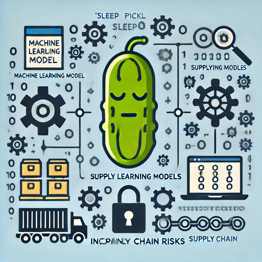 機械学習モデルを狙う「Sleepy Pickle」攻撃、サプライチェーンリスクを高める