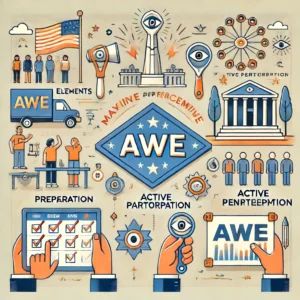 AWEイベント成功の鍵!事前準備と積極的参加で最大限活用法