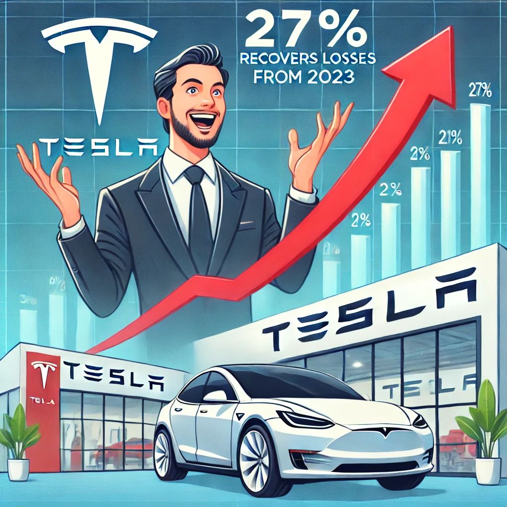 テスラ株、27%急騰で2023年の損失を完全回復！納車数上振れが奏功