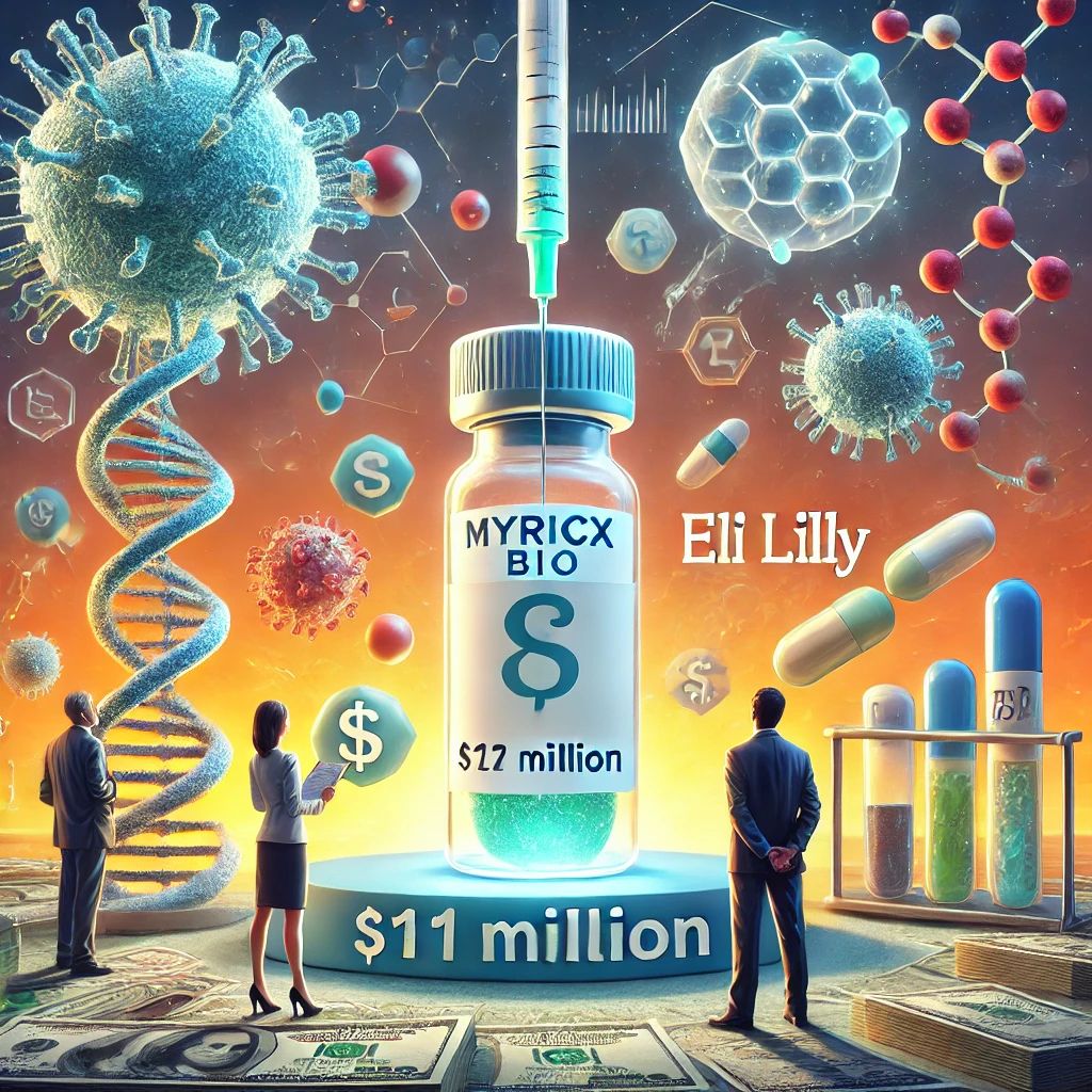 Myricx Bio、Eli Lilly支援で1億1400万ドル調達、がん治療革新への道筋を描く