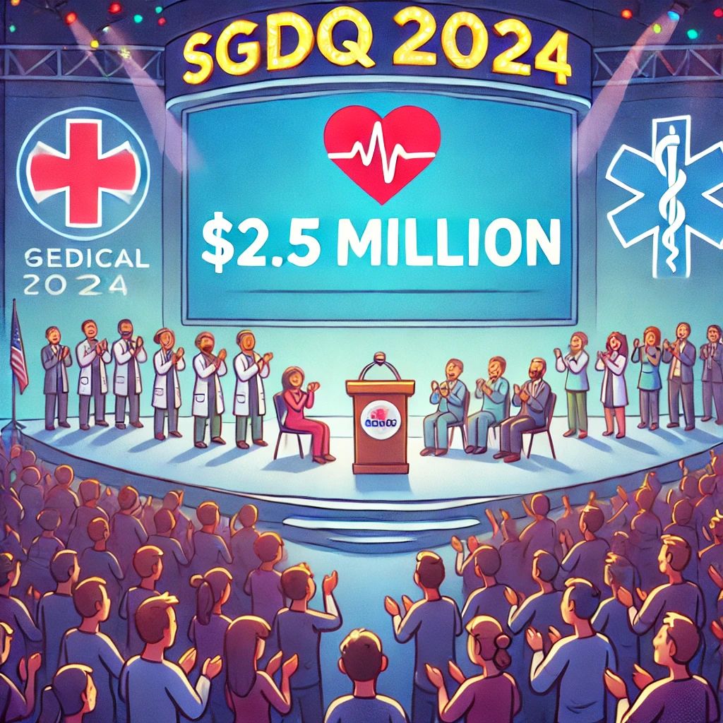 SGDQ 2024が視聴者減少にも関わらず250万ドルを医師団体に寄付