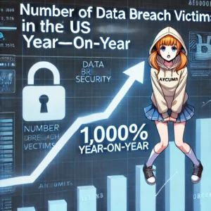 DALLE 2024-07-19 135559 - Number of data breach victims in the US surpasses 1000 year-on-year depicted in Anime style The image should show an anime-style representation of - innovaTopia