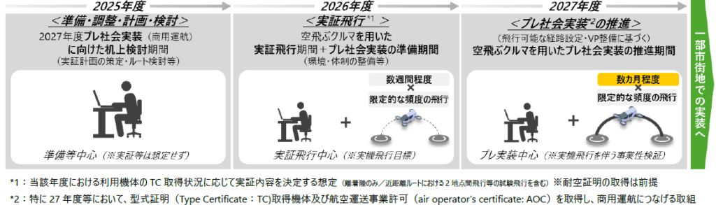 0060e0242d2e2f9527002ce1ada09e7f7eabcb51 - innovaTopia