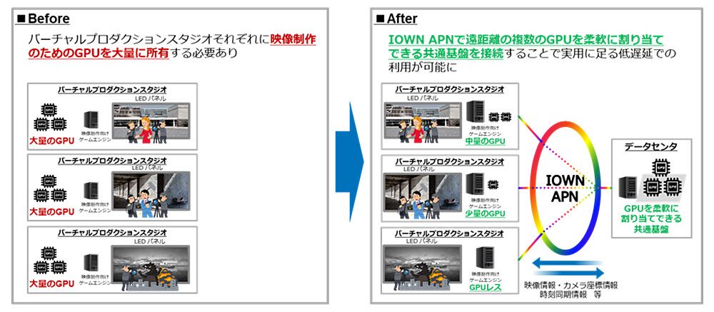 251114aa - innovaTopia