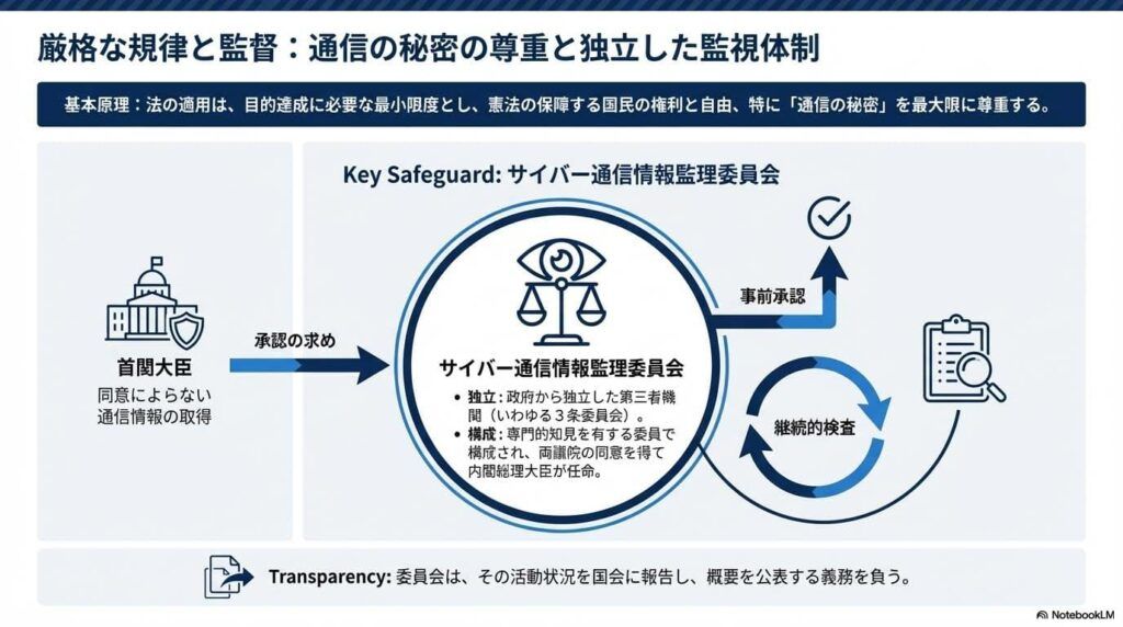 Active_Cyber_Defense_Ecosystem_ページ_08 - innovaTopia