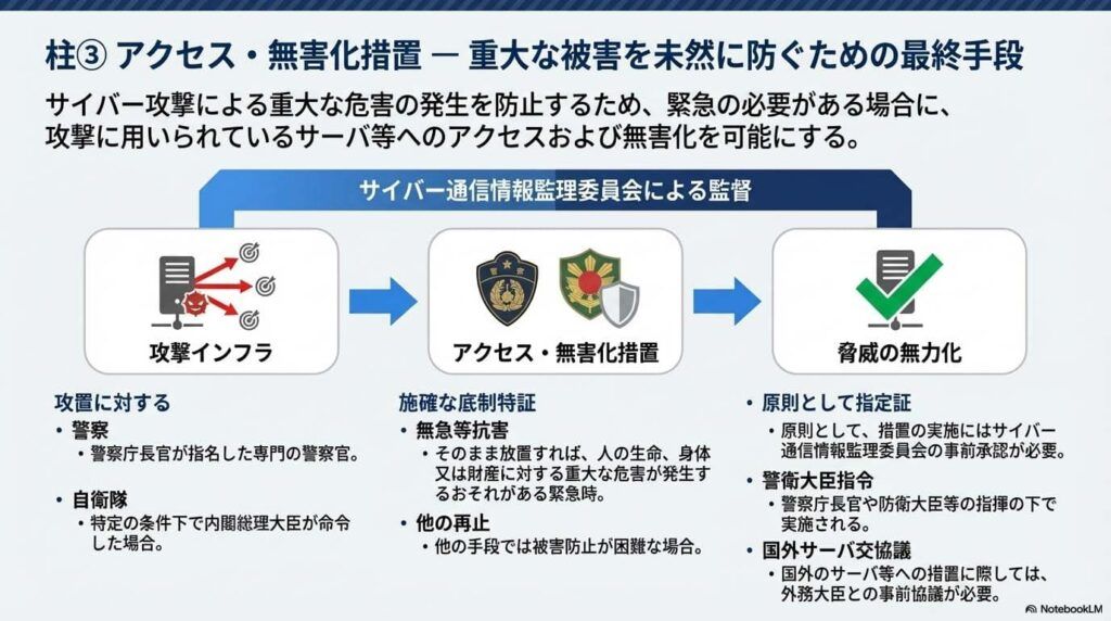 Active_Cyber_Defense_Ecosystem_ページ_09 - innovaTopia