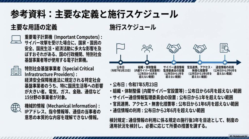 Active_Cyber_Defense_Ecosystem_ページ_13 - innovaTopia
