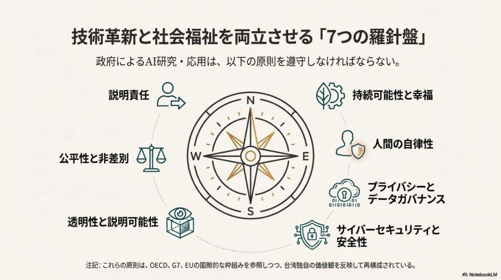 Taiwan_AI_The_Chip_Nation_s_New_Rules_ページ_05 - innovaTopia