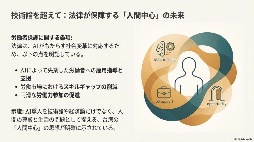 Taiwan_AI_The_Chip_Nation_s_New_Rules_ページ_09 - innovaTopia