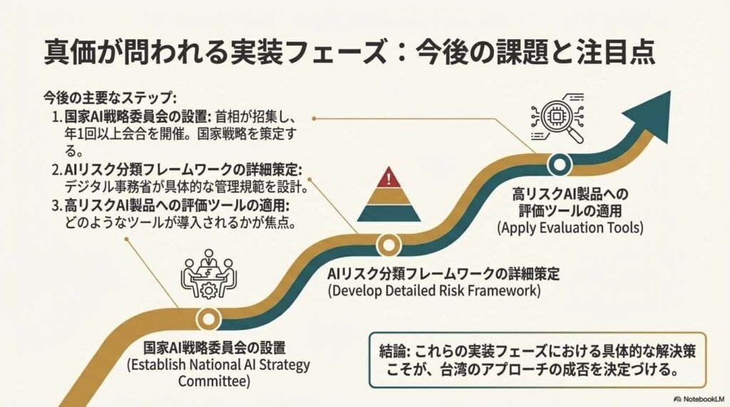 Taiwan_AI_The_Chip_Nation_s_New_Rules_ページ_10 - innovaTopia