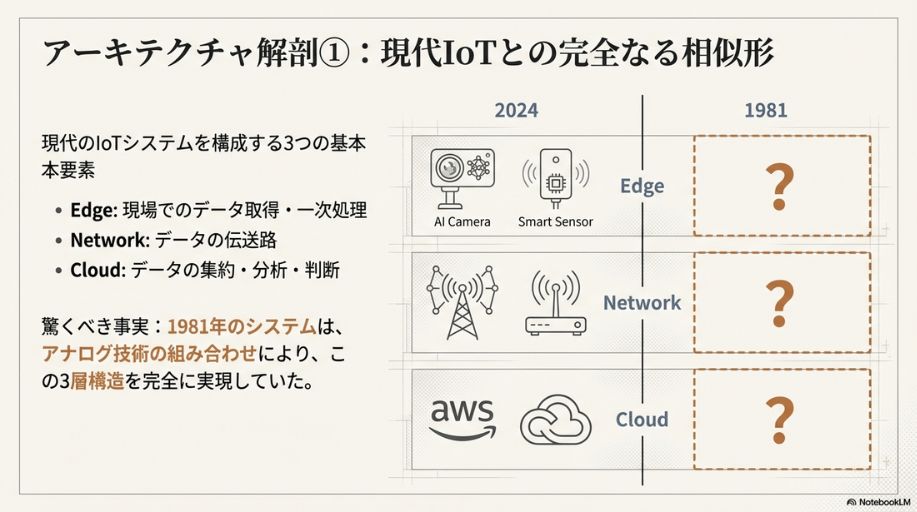 2 - innovaTopia