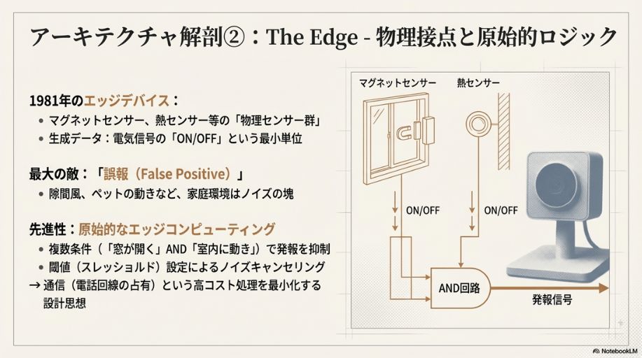 3 - innovaTopia