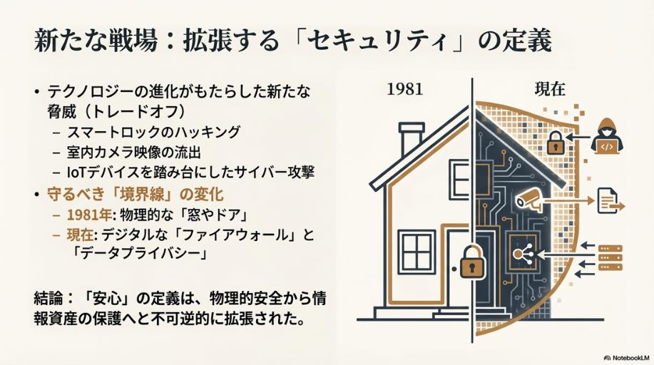 7 - innovaTopia