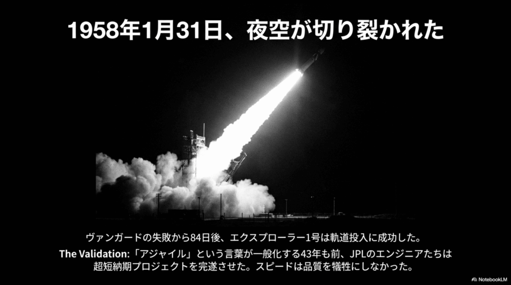 84_Days_to_Orbit_ページ_08 - innovaTopia