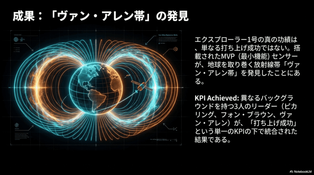 84_Days_to_Orbit_ページ_09 - innovaTopia