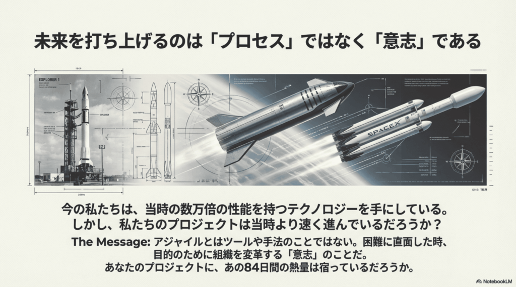 84_Days_to_Orbit_ページ_11 - innovaTopia