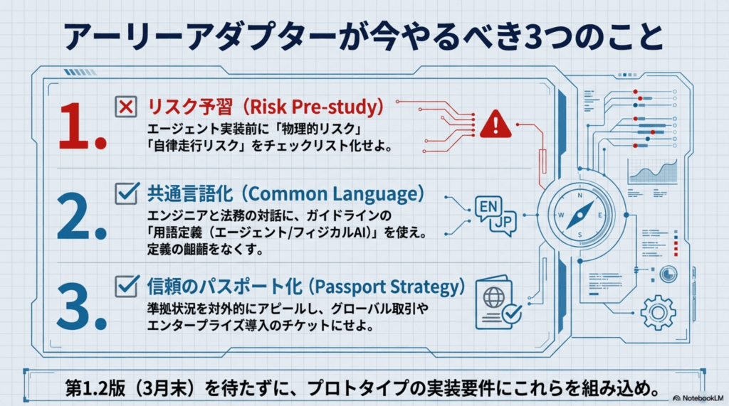 Physical_AI_Offensive_Governance_ページ_7 - innovaTopia