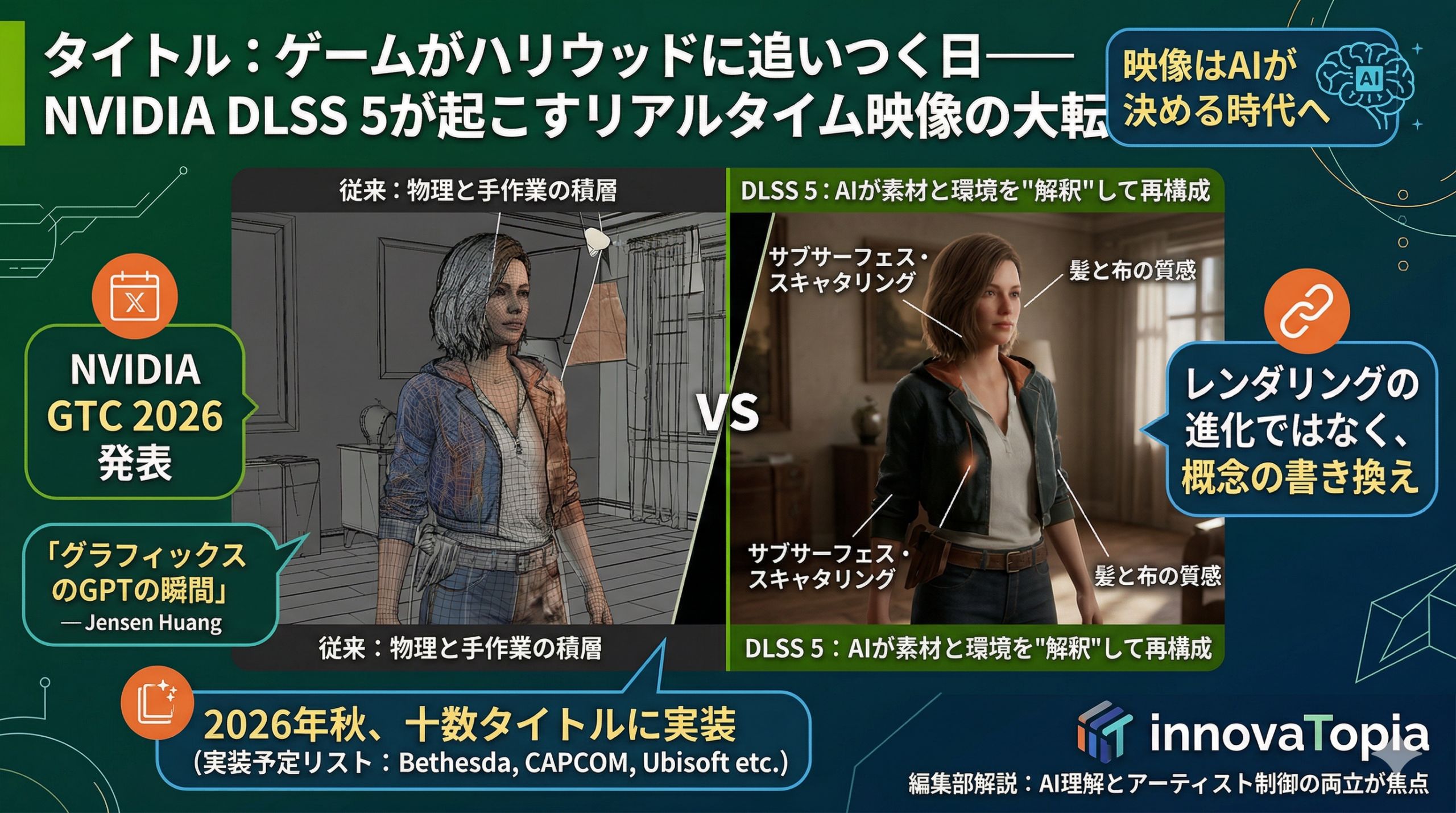 ゲームがハリウッドに追いつく日—NVIDIA DLSS 5が起こすリアルタイム映像の大転換