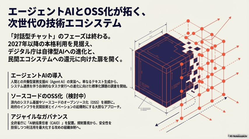 Project_Gennai_ページ_3 - innovaTopia