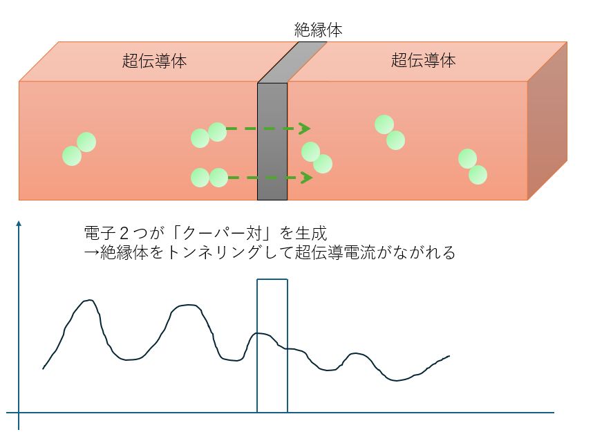 image - innovaTopia