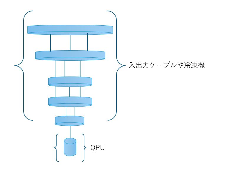image - innovaTopia