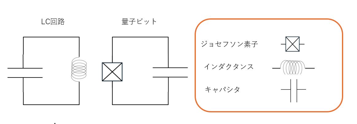 image - innovaTopia