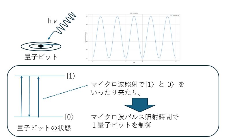 image - innovaTopia