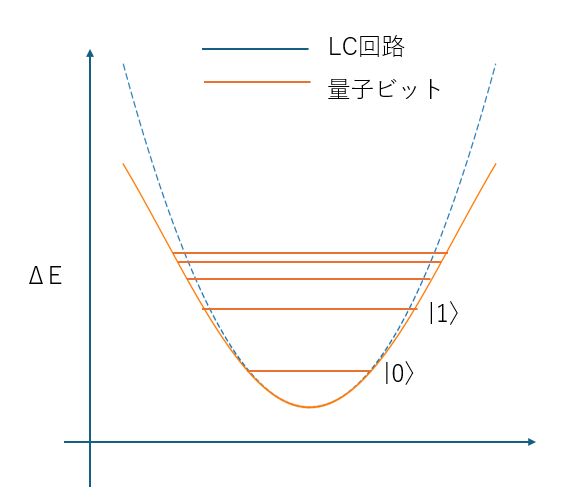 image - innovaTopia