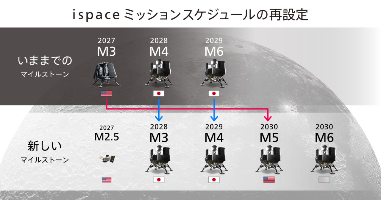 0330_X-1600-x-900px_JP - innovaTopia