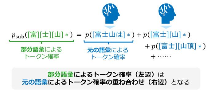 260422ac - innovaTopia