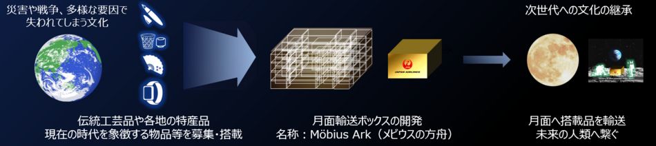 1047d87583841bf030ad40b37845bd036c81e600-thumb-950xauto-28074 - innovaTopia