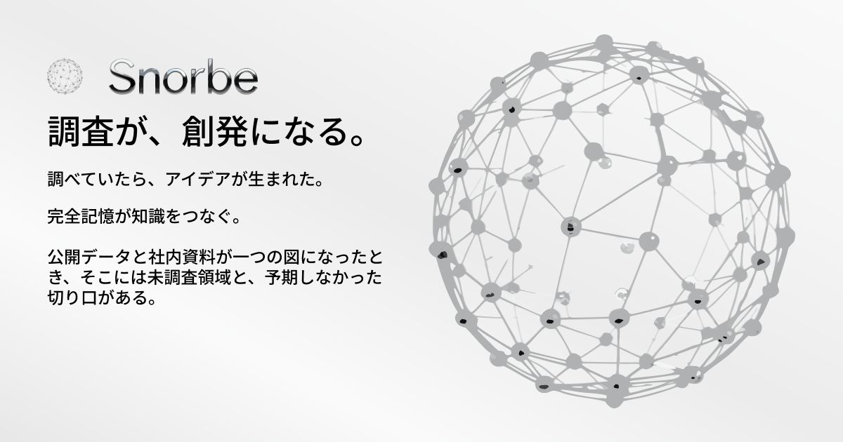 Deskrex「Snorbe」提供開始｜調査結果をナレッジグラフに蓄積し未調査領域を探索するRaaS