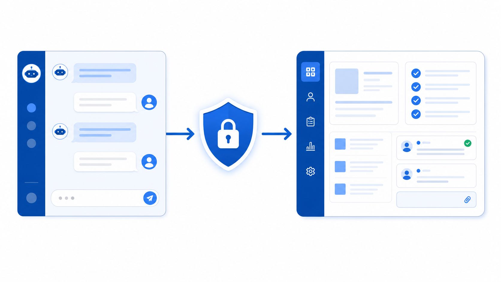 「CISOaaS」がSCS評価制度に対応｜専任担当者なしでサプライチェーンセキュリティ要件を満たすAI＋専門家フローの設計思想
