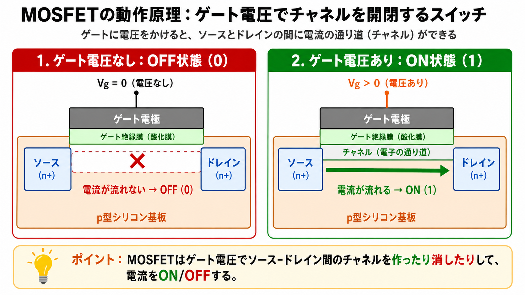 ChatGPT Image 2026年6月4日 10_52_57 - innovaTopia