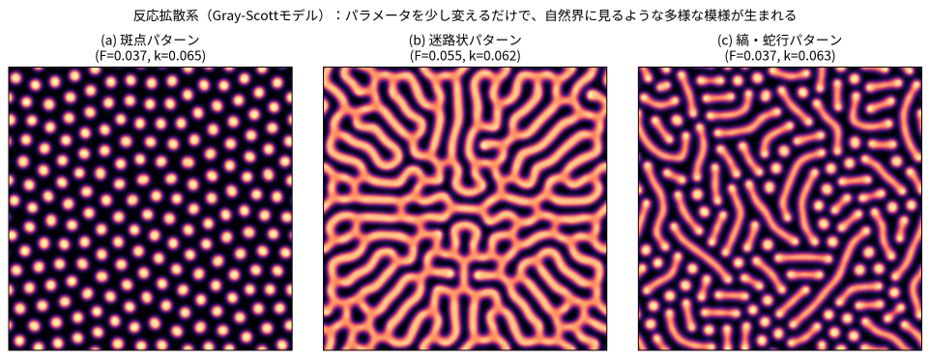 image - innovaTopia