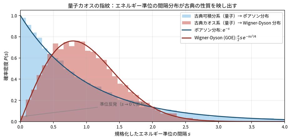 image - innovaTopia