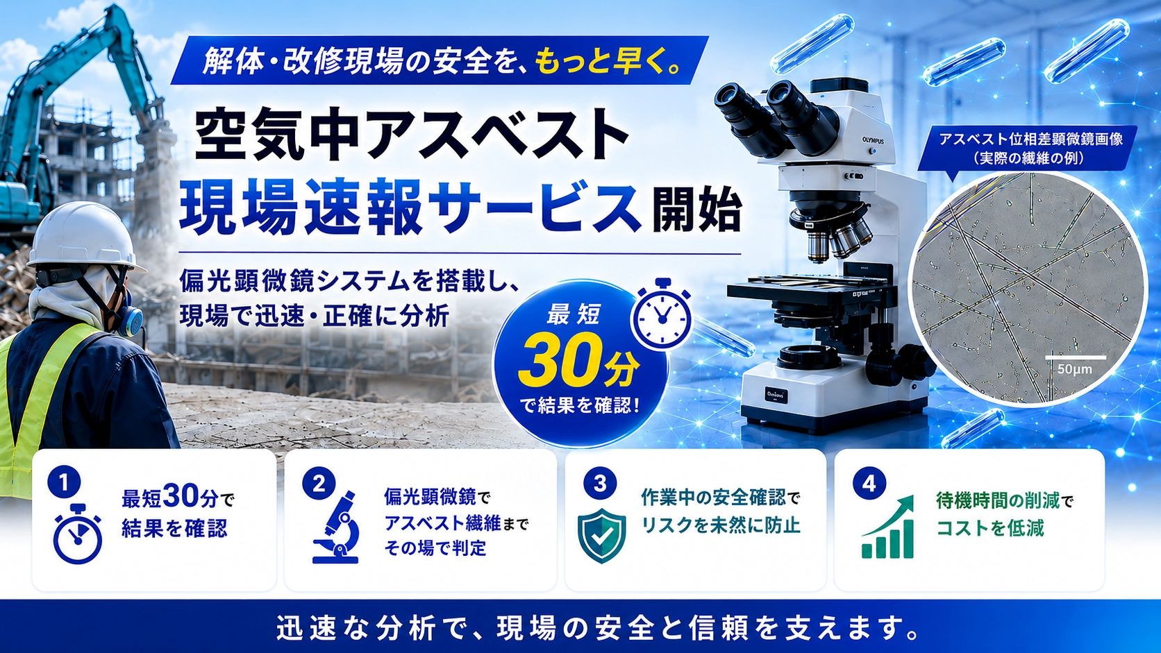 アスベスト現場測定、翌日報告から最短30分判定へ｜アサヒテクノリサーチが車載顕微鏡サービス開始