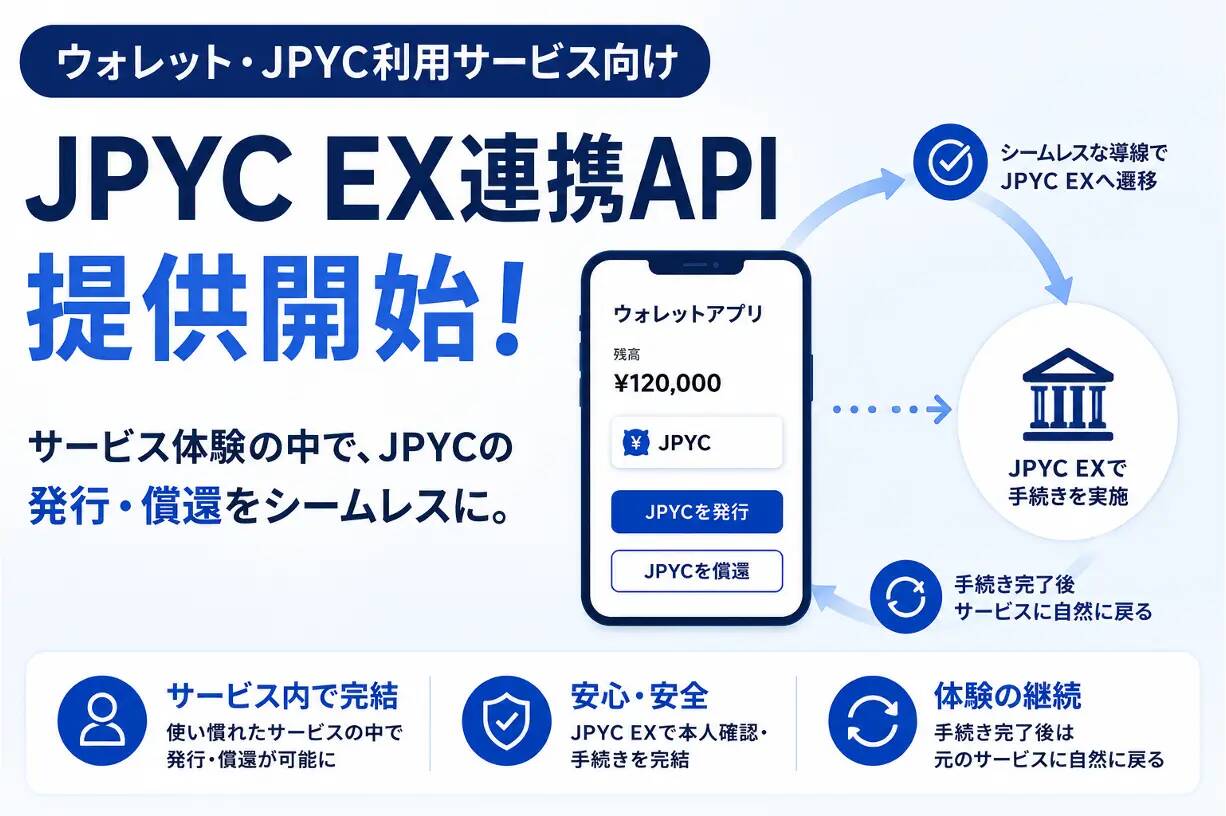 JPYC、「JPYC EX連携API」提供開始──HashPort Walletから発行・償還へ直行