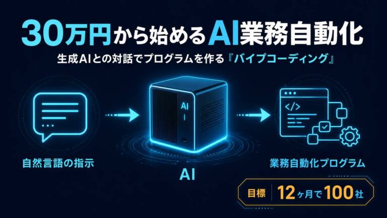 大塚商会「業務プロセス自動化 AIサービス」開始、バイブコーディングで業務自動化を30万円から提供 - innovaTopia