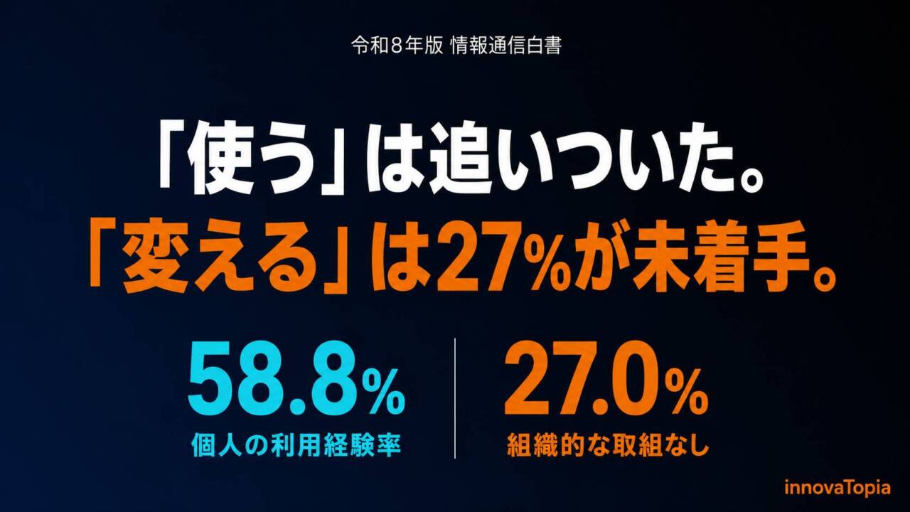 【解説】令和8年版情報通信白書｜生成AI利用経験58.8%、それでも「組織的取組なし」27%
