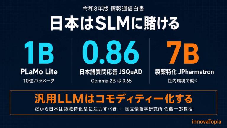 【解説】令和8年版情報通信白書のSLM｜「指さし確認」が日本の勝ち筋になり得る理由
