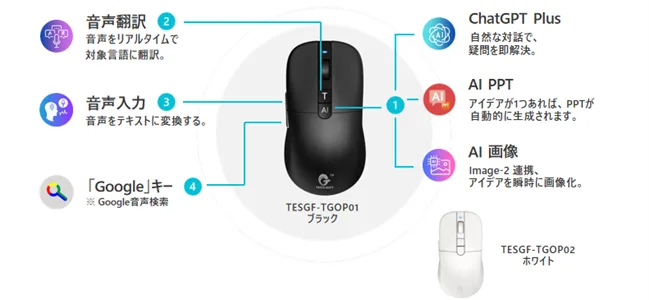 TD SYNNEX「Tess Gift AIボイスマウス」｜音声入力・翻訳・ChatGPTをマウス1台に統合する狙い