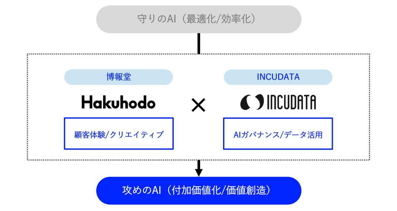 202608241600-pic1 - innovaTopia