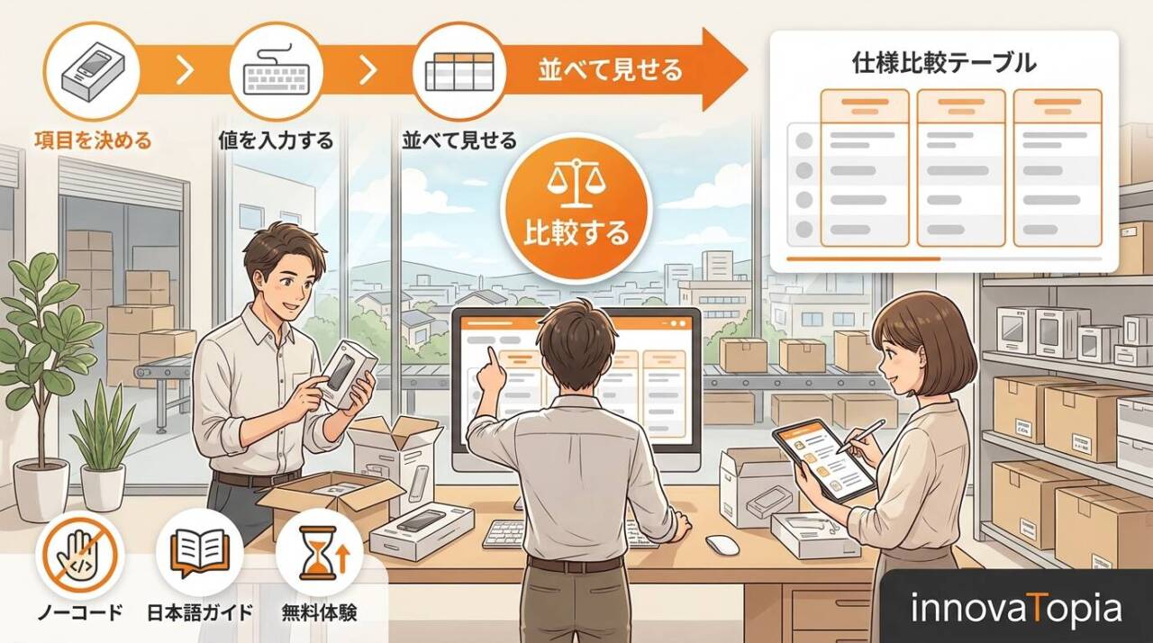 UnReact、Shopify向け商品比較アプリを発表｜月額3.99ドルで仕様テーブル設置