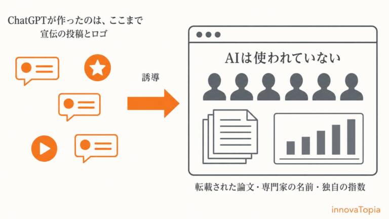 OpenAI、ロシア発ChatGPT遮断｜転載論文で装った権威