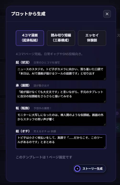 AI漫画Studioの「プロットから生成」の画面。4コマ漫画(起承転結)の型に、起・承・転・結の筋を1行ずつ入力している